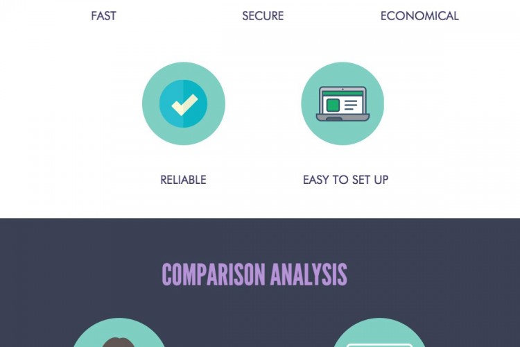 [Infographic] How A2B Data™ Compares to Manual Data Prosessing