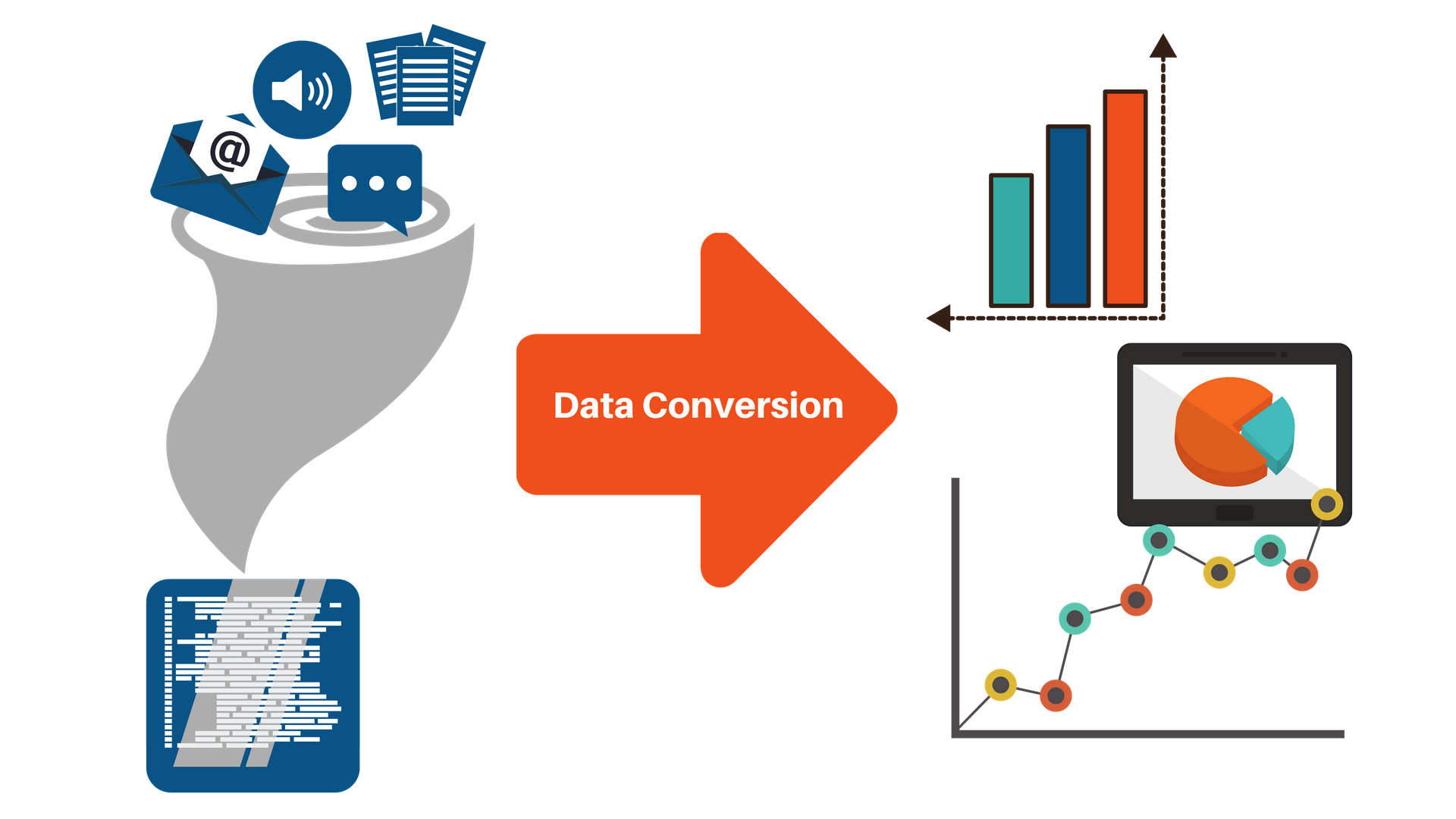 Common Types of Data Conversion | MediaOne Marketing Singapore